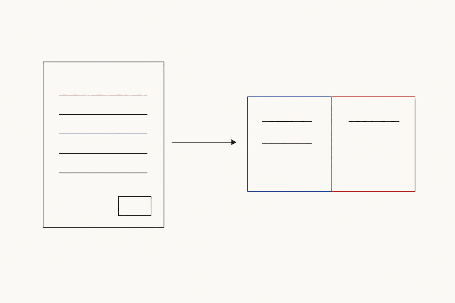 Schéma : une facture fournisseur, une flèche, puis un journal comptable à deux colonnes, le débit en bleu et le crédit en rouge.